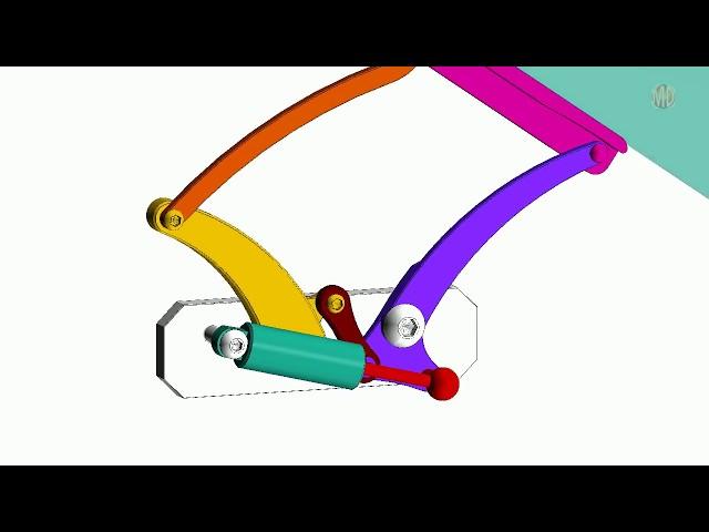 Mechanism Design: STEPHENSON 1: Car Hood Mechanism with Gas Spring