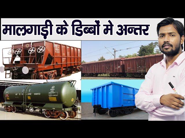 मालगाड़ी में अंतर | Goods Wagon | Types of Goods Wagon | Shunting in Hindi