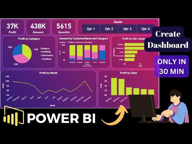 POWER BI PROJECT | CREATE POWER BI DASHBOARD IN 30 MIN  | Complete Project - 2024