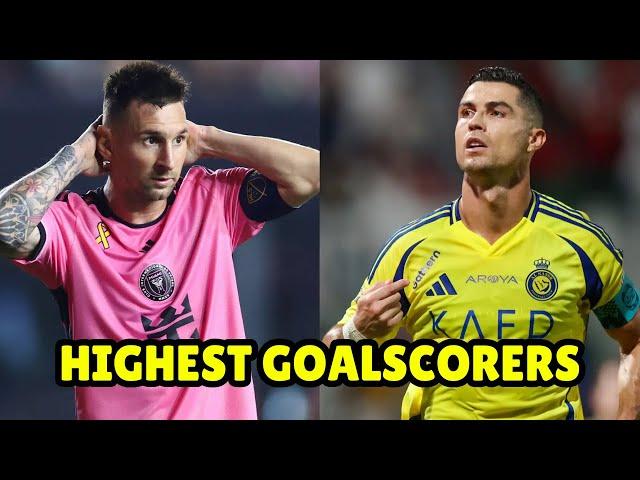 Top 10 Highest Scorers of All Time