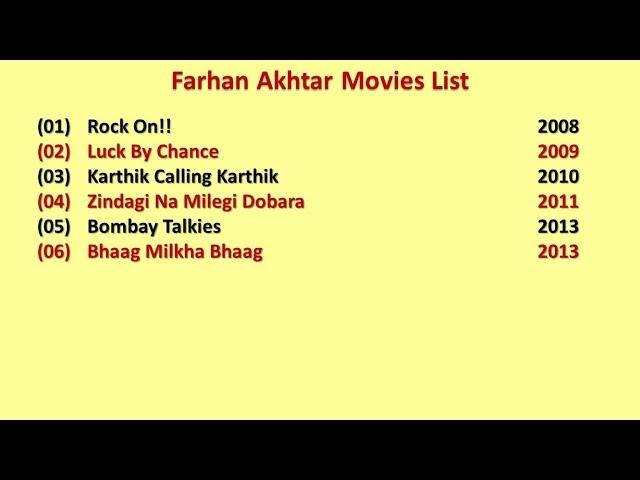 Farhan Akhtar Movies List