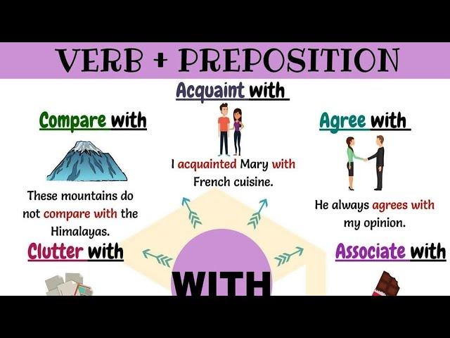 Common Collocations in English: Verb + Preposition