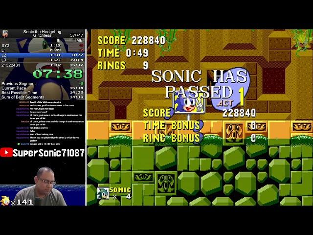 Sonic 1 Glitchless Speedrun; 15:08 IGT