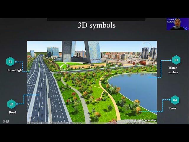 SuperMap Solution for Mobile Surveying and 3D Cadastre