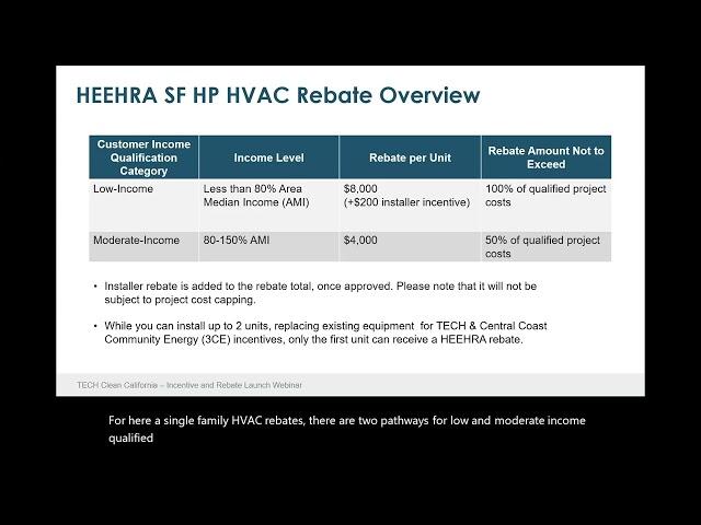 TECH Clean California: New HVAC Incentives and HEEHRA Rebates Overview Webinar - October 29, 2024