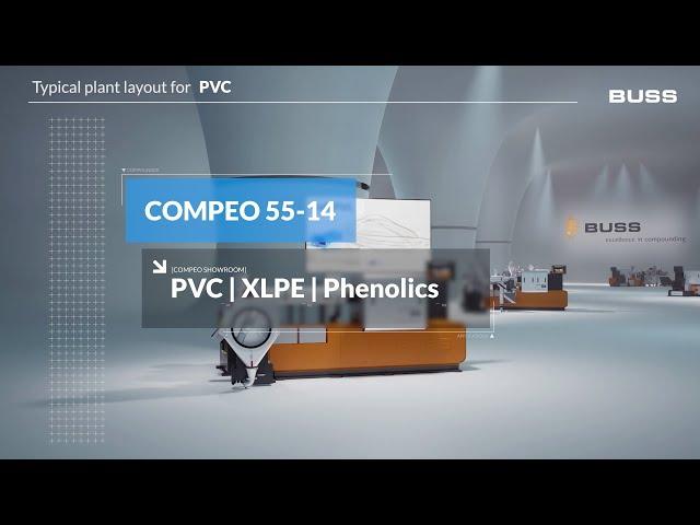 BUSS – Typical plant layout for PVC, XLPE, Phenolics | COMPEO Showroom