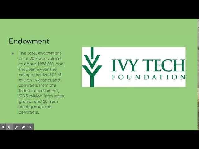 Ivy Tech Community College