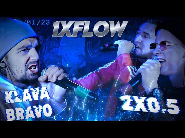 1XFLOW: KLAVA BRAVO - 2x0.5 (BPM + AUTOTUNE)