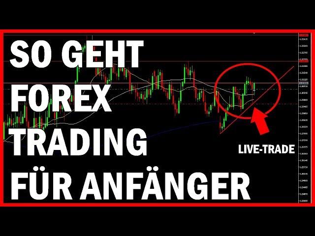 So geht FOREX TRADING für Anfänger | Live Trade Analyse | Chancen | Deutsch