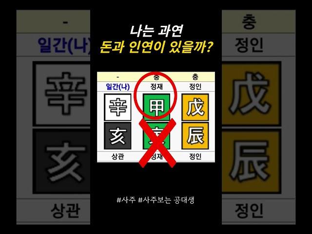 재물운 사주 보는 방법ㅣ재복ㅣ정재ㅣ편재ㅣ글자로 알아보는 나의 운세는?