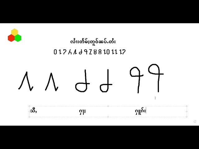 Ep1 M5T လႆၢးတႅမ်ႈတူဝ်ၼပ်ႉတႆး