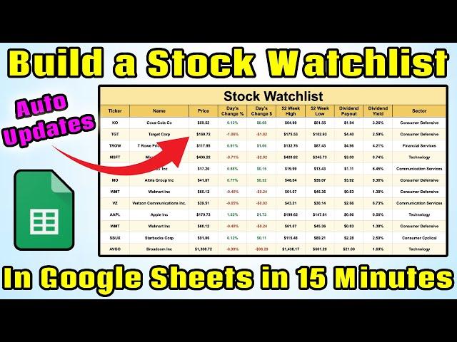 Build an Automated Stock Watchlist in Google Sheets!