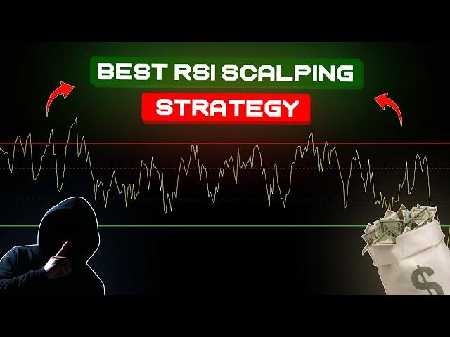 Best RSI Scalping Strategy With Perfect Signals (1M,5M,15M)