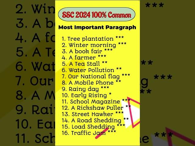 SSC 2024 Important Paragraph | SSC 2024 Paragraph Suggestions | English 2nd Paper Suggestions