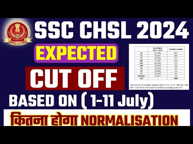 SSC CHSL EXPECTED CUT Off 2024 | SSC CHSL ANSWER KEY 2024 | Chsl Cut Off 2024 | chsl answer key
