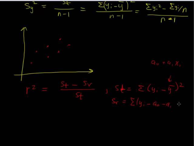 curve fitting and regression 3-3
