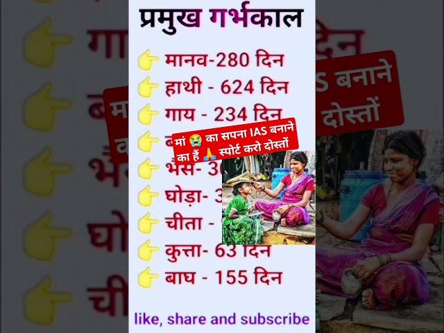 Most Important  Gk GS Question  2025 UPSC Exam। #new song #popular song । @general knowledge d9z।