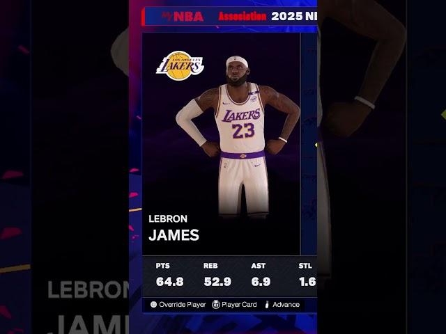 I Put Prime LeBron in a 40 Overall League