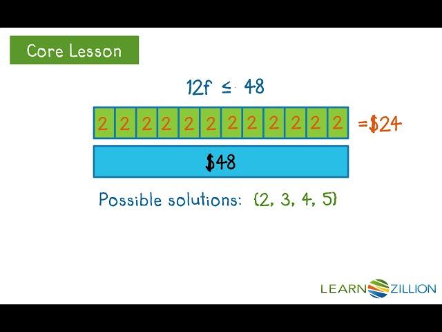 Understand inequalities using a bar model