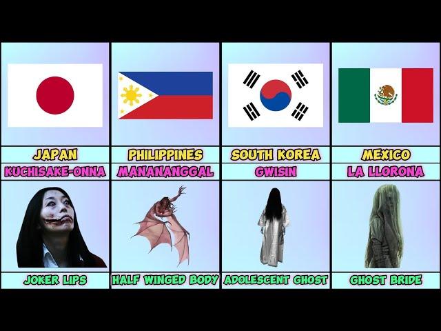 LIST of SCARY GHOSTS and URBAN LEGENDS ng IBANG BANSA (Ghosts and CREEPY Myths of each countries)