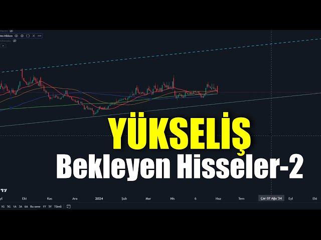 Yükseliş Bekleyen Hisseler 2 , Hisse Yorum Analiz , #BayanFibo #tradingview