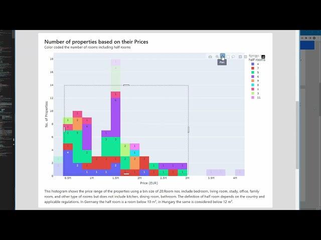 Real Estate Analyzer Tool intro