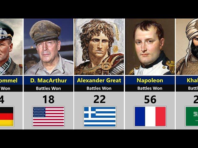 Top 50 Greatest Generals in History