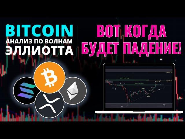 БИТКОИН ПРОГНОЗ: ПАДЕНИЕ НЕИЗБЕЖНО И ВОТ ПОЧЕМУ! АНАЛИЗ BTC, ETH, SOL, XRP