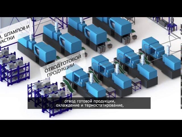 Презентационный ролик о компании Формотроник