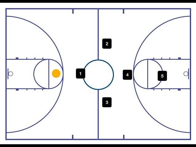 Diamond half court press basketball defense