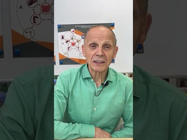 Панические атаки и болезнь печени