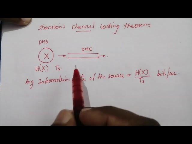 Lecture 16: Shannon's Channel Coding Theorem