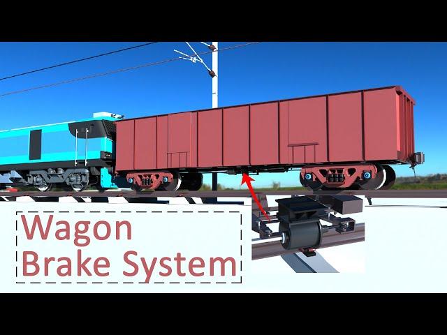 Wagon Brake system and how it works | #wagon #brakesystem