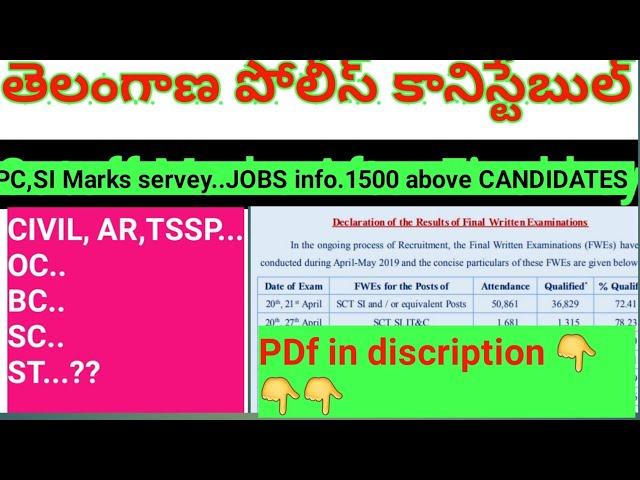 TSLPRB SI,PC Marks Servy list, All categories