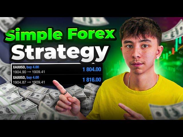 The Most Simple Forex Trading Strategy That Exists