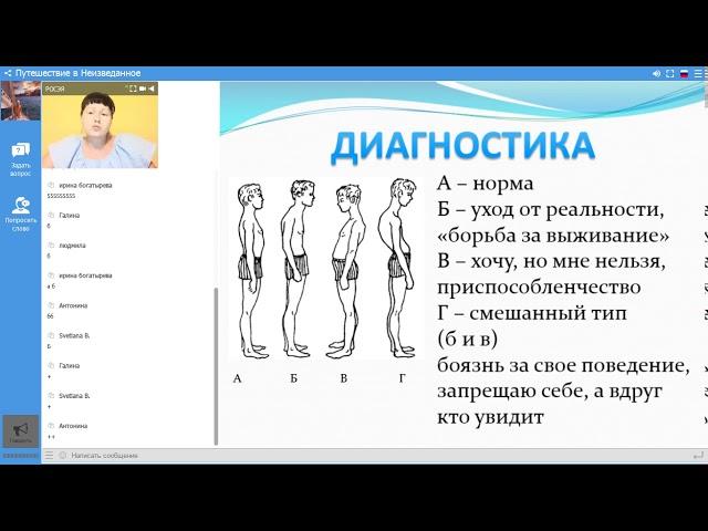 Росэя Уникальная методика духовного исцеления позвоночника