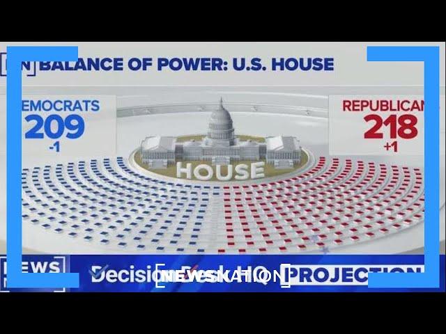 Republicans win control of the US House of Representatives | On Balance