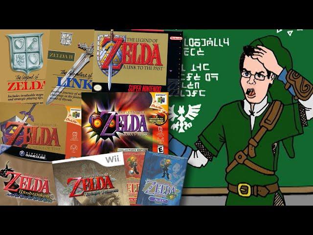 The Legend of Zelda Timeline - Angry Video Game Nerd (AVGN)