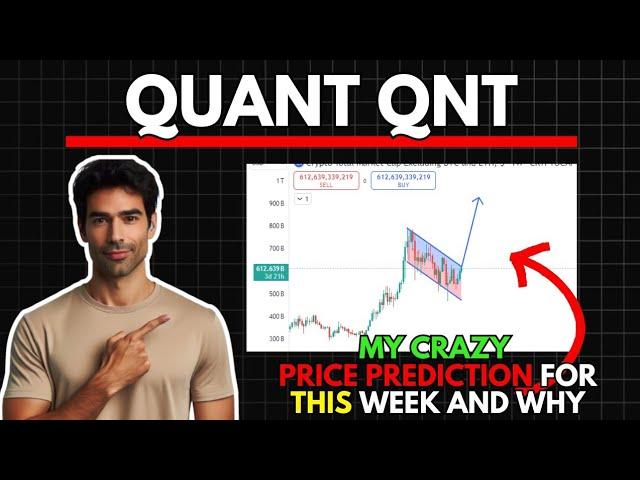 My Crazy QUANT QNT Price Prediction for this WEEK