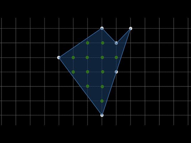 Pick's Theorem (From Euler's Planar Graph Formula)