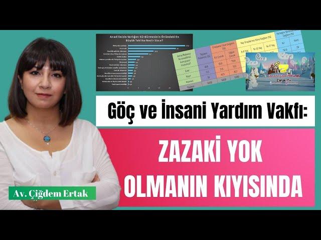 Zazaca (Kirmanciki) dili ölüyor mu? Göç ve İnsani Yardım başkanı Av. Çiğdem Ertak açıkladı.