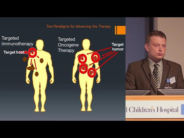 Leiomyosarcoma: Immunotherapy Clinical Trials - Bartosz Chmielowski, MD | UCLA Sarcoma Program