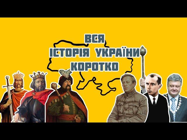 Історія України Коротко