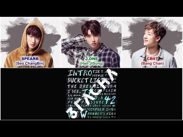 Stray Kids 3RACHA (스트레이 키즈 쓰리라차) - 고장난 나침반 (Broken Compass) [Han|Rom|Eng Color Coded Lyrics]