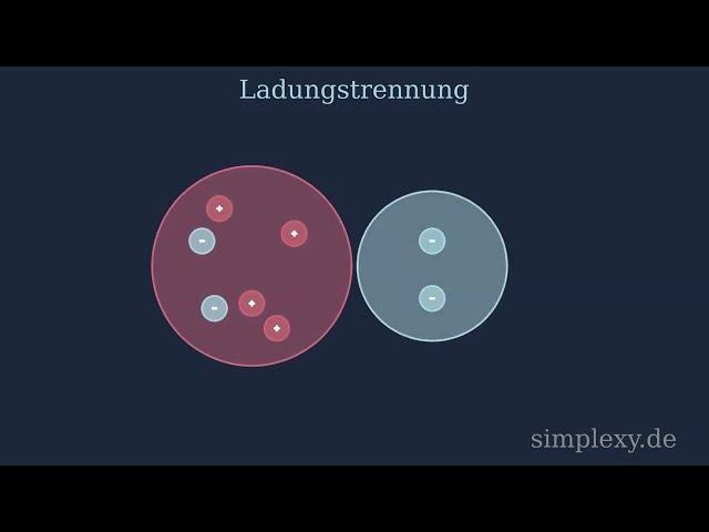 Ladungstrennung leicht erklärt - Elektronenmangel und Elektronenüberschuss - simplexy.de