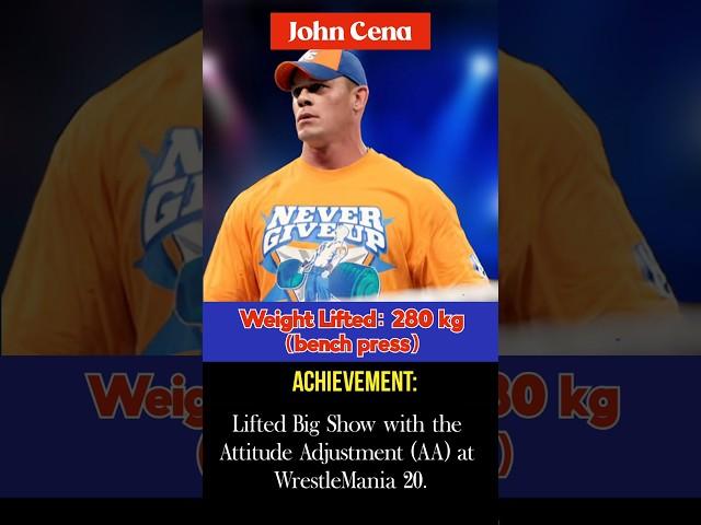  WWE Power Rankings: 150 kg to 412 kg of Pure Strength! Who’s Strongest WWE Superstar Ever? Part.2