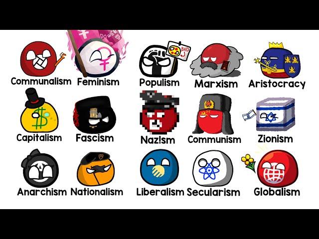 Every Political Ideology Explained In 8 Minutes