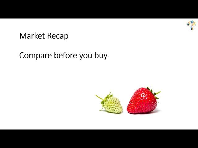 Market Recap: Compare before you buy