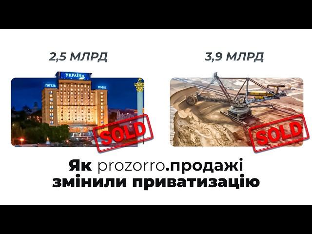 Privatization without oligarchs: how to transparently sell state property? | Price of the State