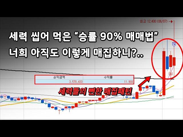 하루 만에 월급 버는 매매법 (직장인이 하기 가장 좋은 매매)